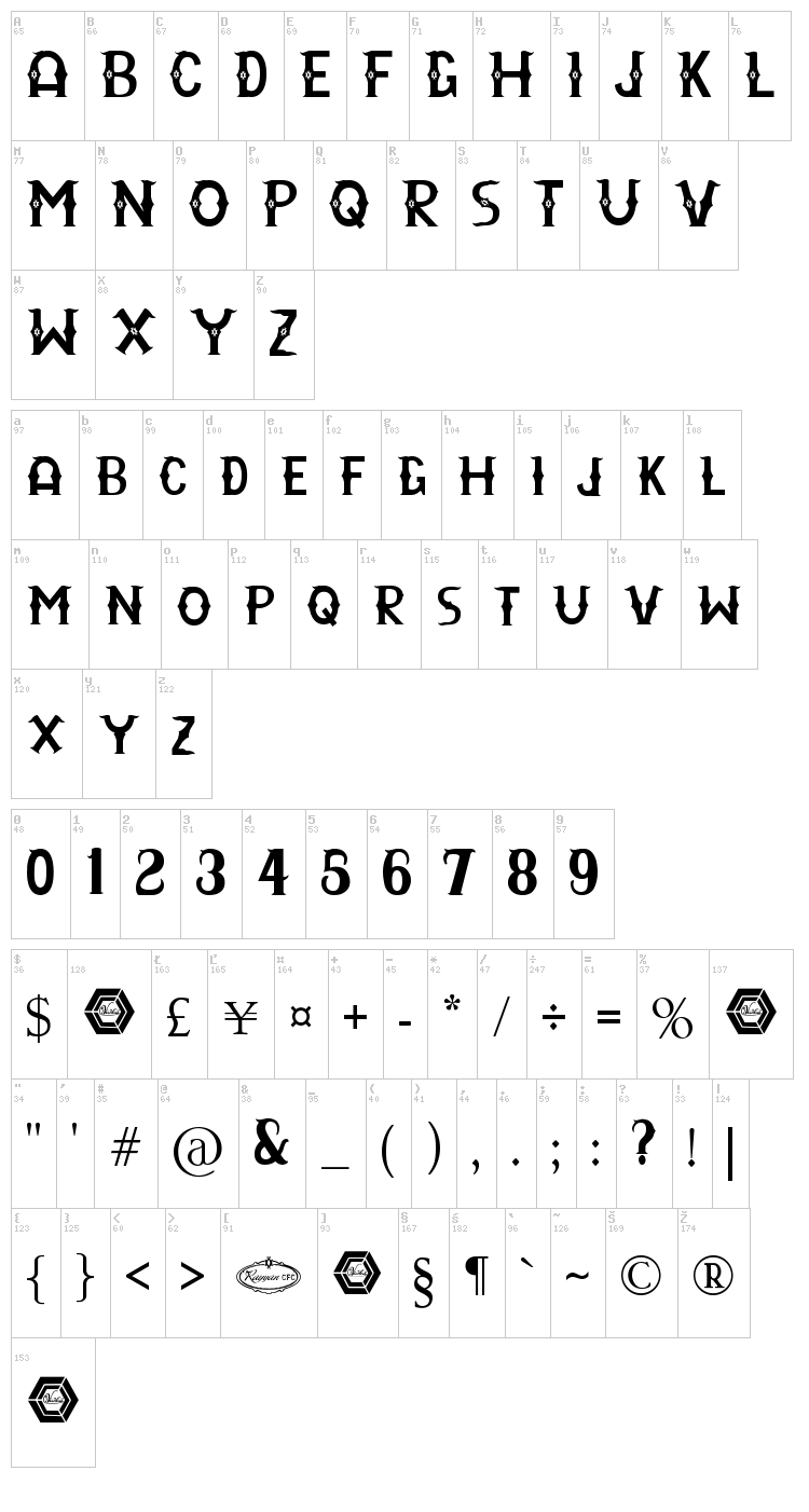 Rayyan CFC font map